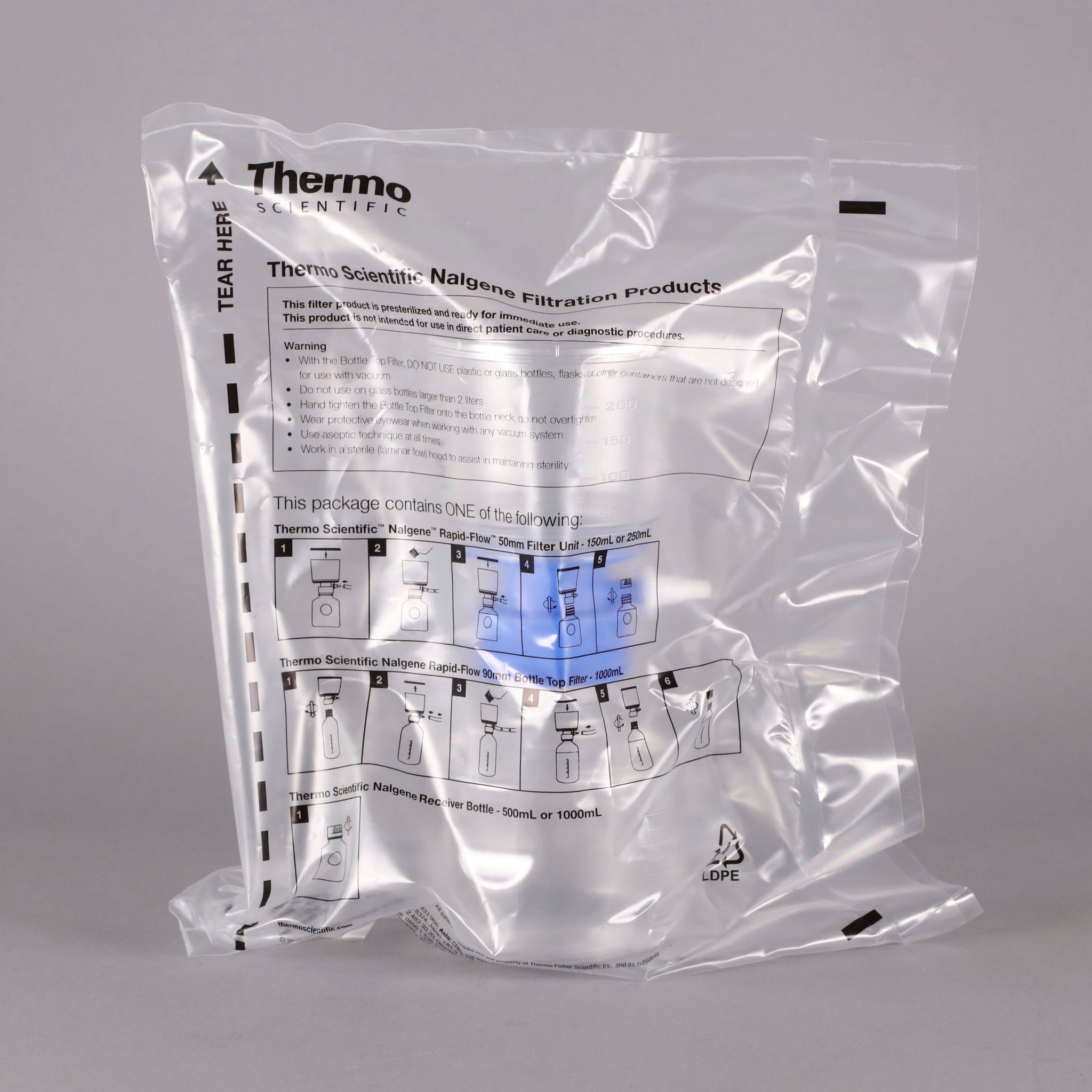 Thermo Scientific Nalgene Rapid-Flow Sterile Filter Unit #568-0020 – reLAB